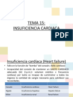 15 INSUFICIENCIA CARDIACA