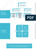 Considerații Generale Asupra Dreptului Procesual Civil Tema 1 (Автосохраненный)