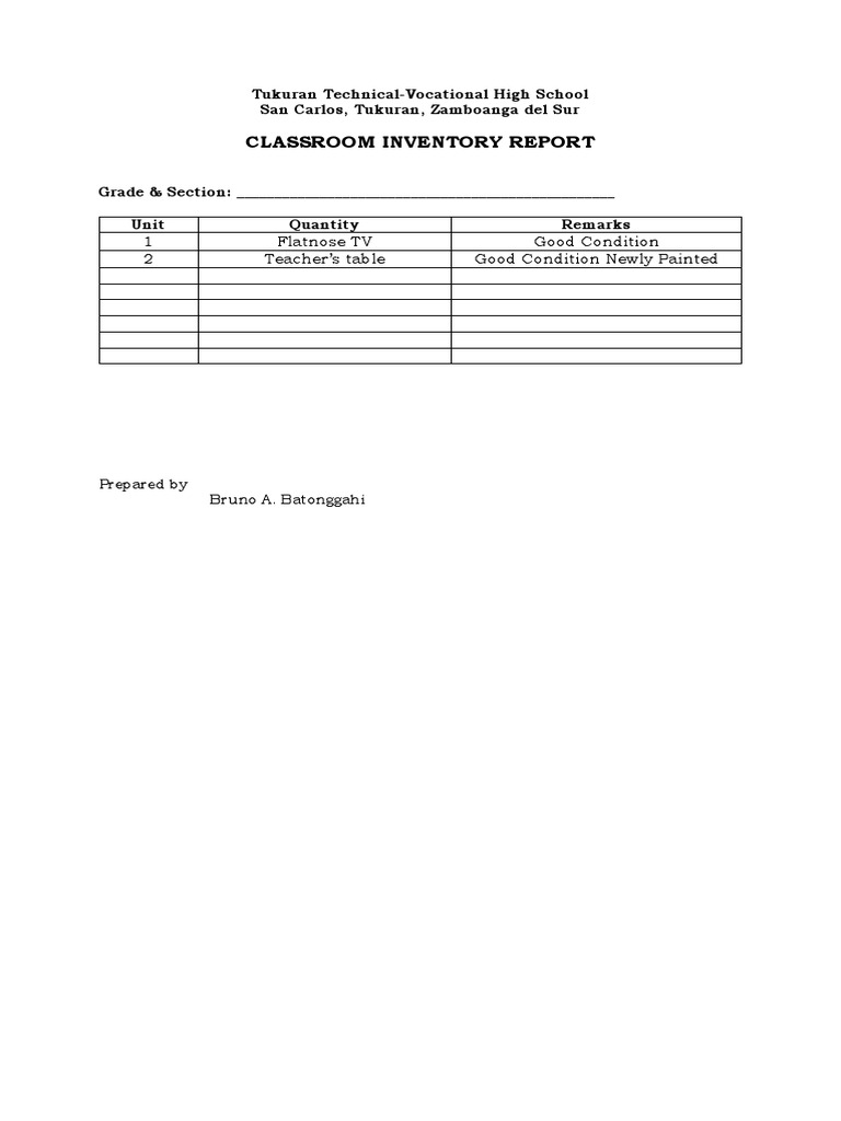 Classroom Inventory Report | PDF