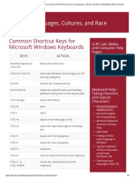 Microsoft Keyboard Common Shortcut Keys