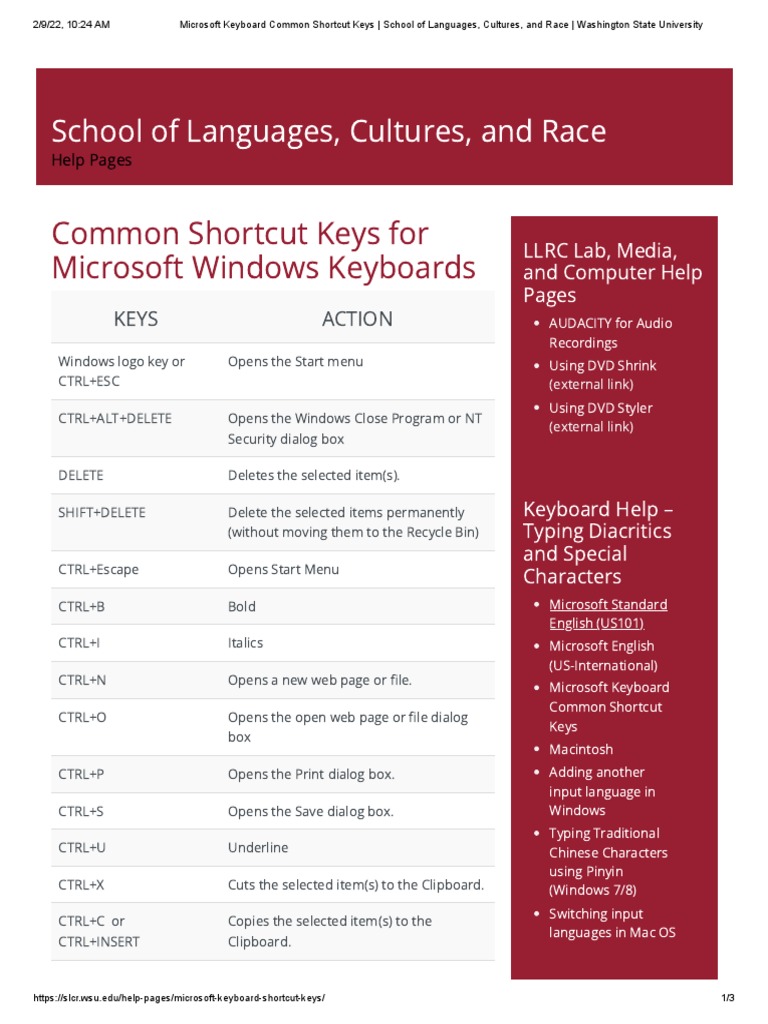Microsoft Keyboard Common Shortcut Keys | PDF | Computer Keyboard ...