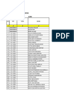 Aplikasi Rapot Excel Kurikulum 2013 Tahun Pelajaran 2020-2021