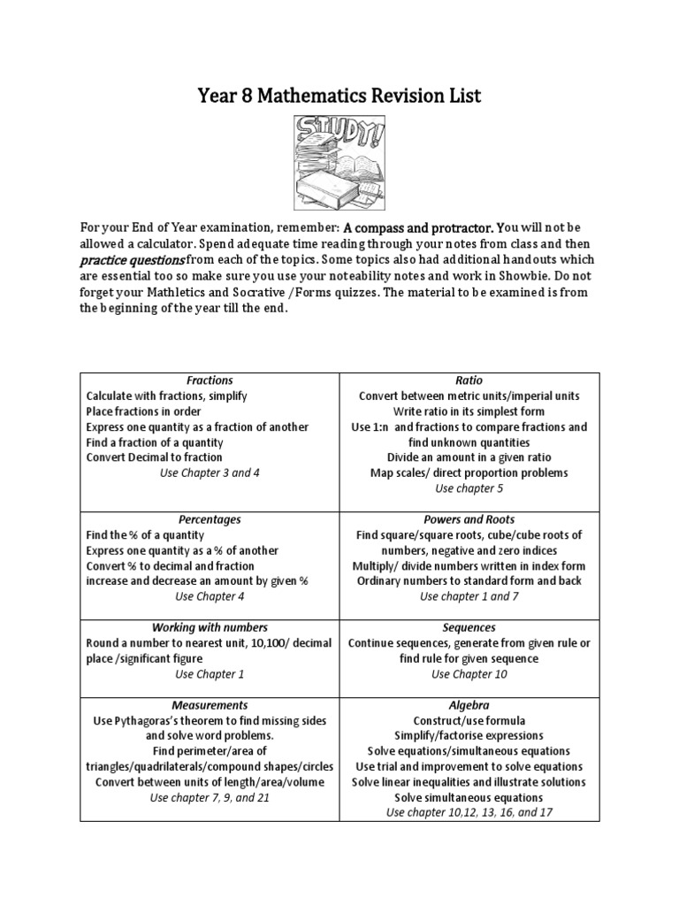 Year 8 Revision List End of Year Master | PDF | Area | Numbers