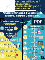 Federación Internacional de Traductores (International Federation of Translators)