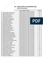 Resultados Simulacro de Admision 2022