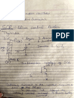 Edc Final Paper Hints