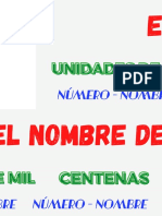 El Nombre de los Números