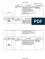 Jurnal Harian Kelas 6 Semester 1 2022/2023