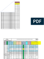 MATRIZ DE IDENTIFICACION DE PELIGROS Y VALORACION DE RIESGOS CAFE PITAYO