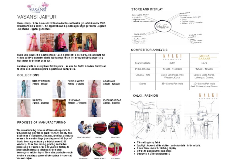 Vasansi Jaipur: Premium Ethnic Apparel | PDF