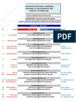 Sabato 1 Ottobre - 2 Giornata SEMIFINALI