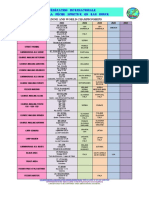 Tableaux 2023 en Def-1