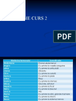Curs Chirurgie C2 Hernii (1)