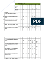 Apuntes de NeoData