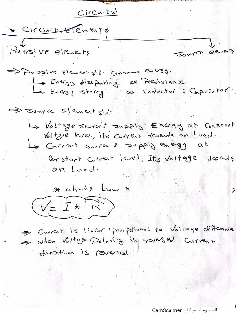 Circuits Circuit Diagram