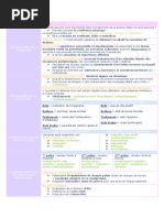 ANALGÉSIQUES
