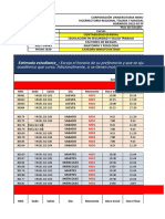 Administración en Seguridad y Salud en El Trabajo - Ibague - 202265