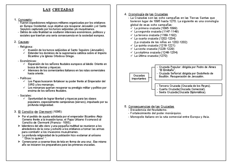 Consecuencias de las Cruzadas (1095-1270) | PDF | Cruzadas | imperio ...
