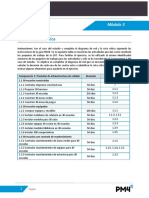 Caso Practico - Ruta Critica