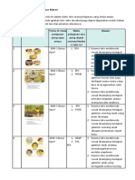 SEL.02.2-T1-7 Koneksi Antar Materi