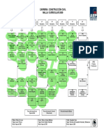 Malla Curricular-Construcción Civil-2009 (V2015)