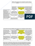 Self-Rating Tool - Goal Setting Session