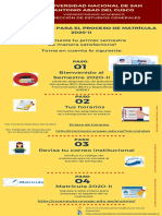 Flujograma - Calendario Académico 2020-IIv.3