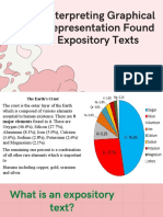 Interpreting Graphical Representations