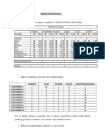 EXERCÍCIOS EXCEL I - Cálculos e estatísticas básicas