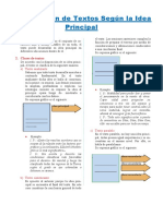 Clasificación de Textos Según La Idea Principal