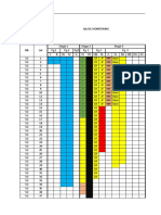 QC Inspetion Monitoring