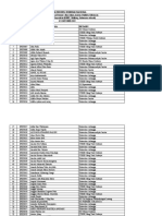 Daftar Peserta Sampai Jumat Jam 19.00