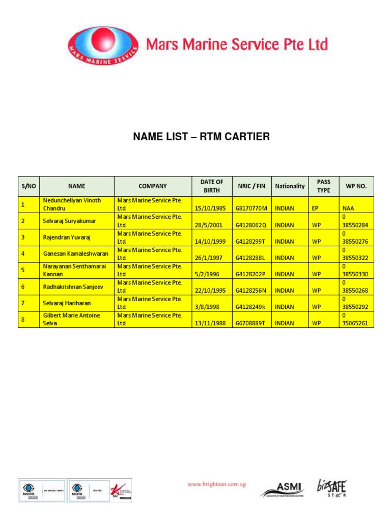 Mars Name List | PDF