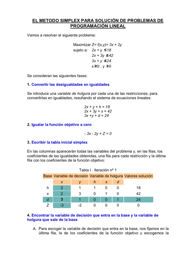 Método Simplex en Programación Lineal | PDF | Análisis | Álgebra