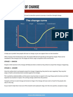 Managing Change Four Stages of Change Factsheet