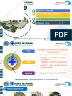 Komkordik Orientasi Iship Fix