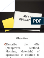 ppt 4ms of Operations