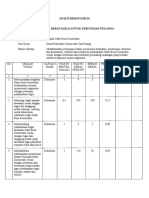 Analis Beban Kerja