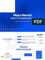 Mapa Mental - Direito Internacional - 36º Exame