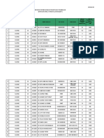 BAP Tambahan PPD Kluang 2022