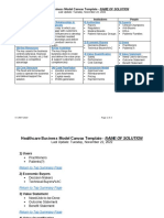 Healthcare Business Model Canvas Word Template - CIMIT 2019