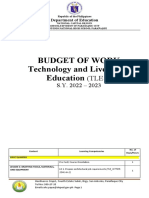 TLE Budget of Work - Grade 8