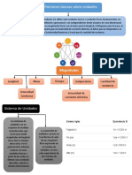 Tarea N1