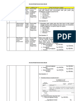 Kisi Kisi RPP Jurnal Penyesuaian Ke 3 (Nurul Izati)