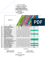 Summary-Of-Grade-Quarter 1 2022-2023