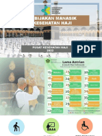Manasik Kesehatan Haji Optimal