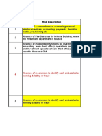 Risk Register - June - 2021 (Kri Updated)