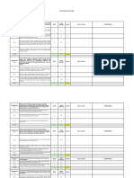 Daftar Isi PKPO