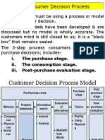 Unit 8 Consumer Decision Process