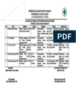 2.3.4.6 Bukti Evaluasi Dan Tindak Lanjut Penerapan Hasil Pelatihan